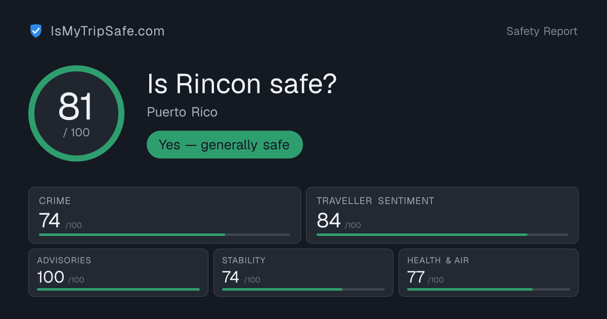 Is Rincon Safe in 2026? Safety Score 81/100 | IsMyTripSafe